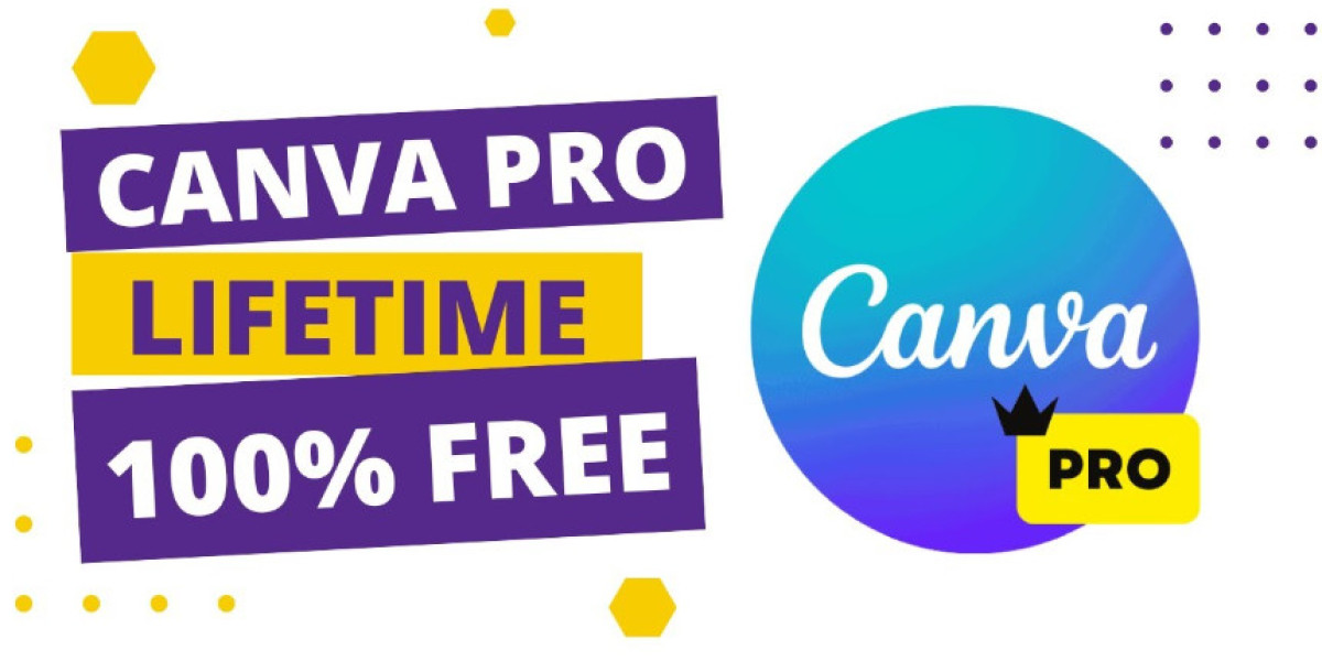 Canva Pro Credit Card 100% Working February 2024